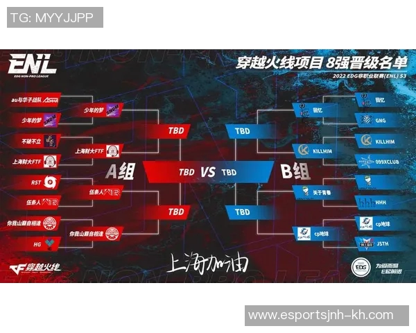 电竞实时数据更新DOTA2状态排行榜中EDG荣登第六名展现强劲实力 电竞实时数据更新DOTA2状态排行榜中EDG荣登第六名展现强劲实力